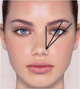 Daha Dolgun ve Güzel Kaşların Sırrı: Microblading