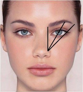 Daha Dolgun ve Güzel Kaşların Sırrı: Microblading